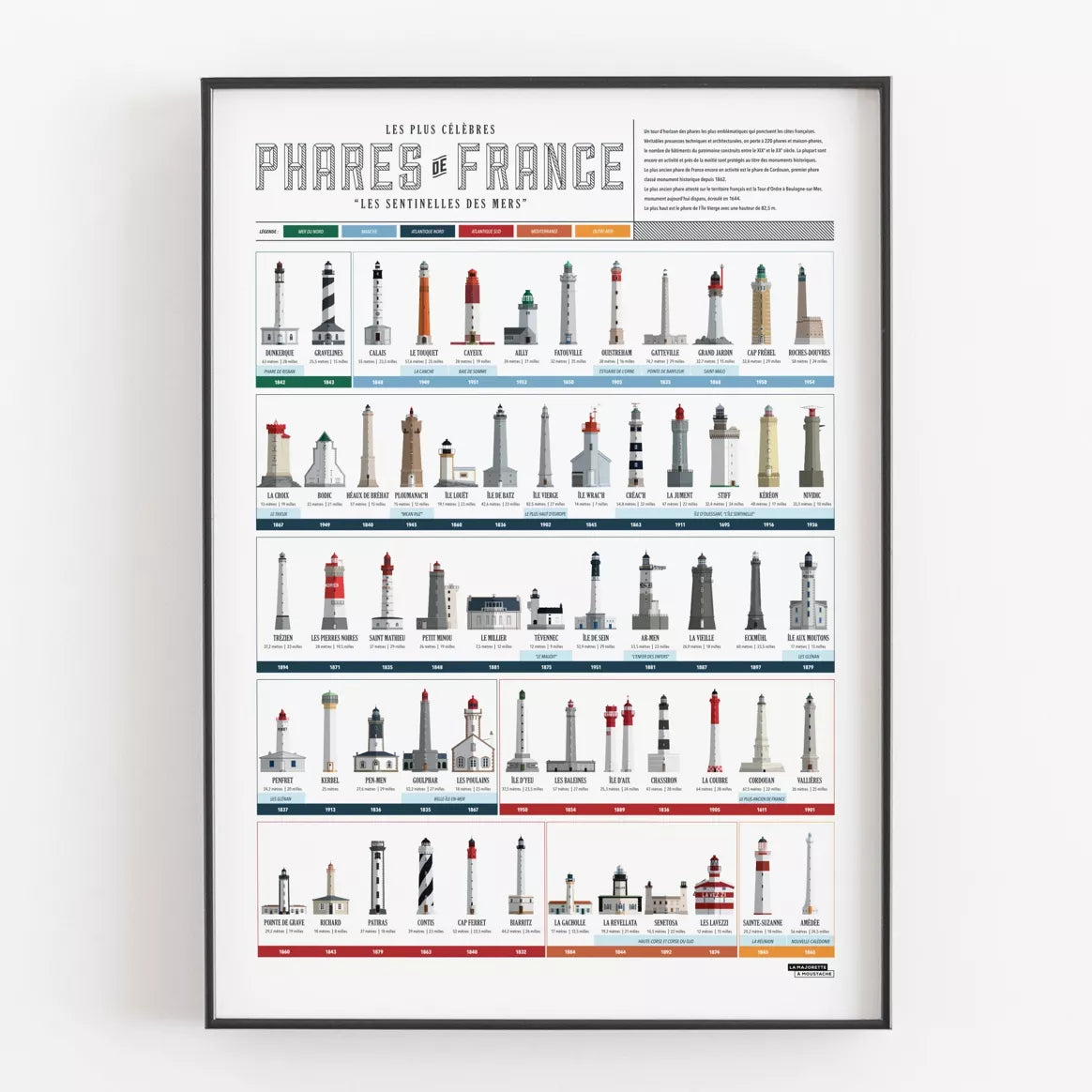 Affiche La majorette à moustache " Phares de France "