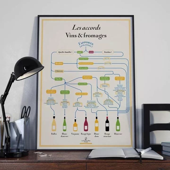 Affiche vins & fromages