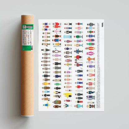 Affiches "La majorette à moustache"