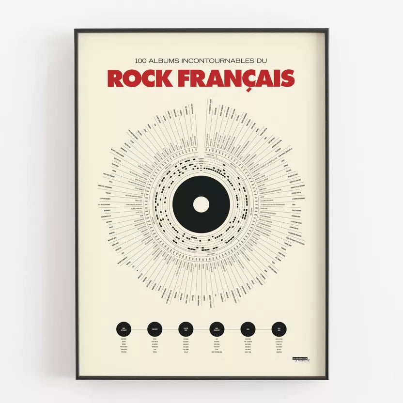 Affiche La majorette à moustache " Le rock français   "