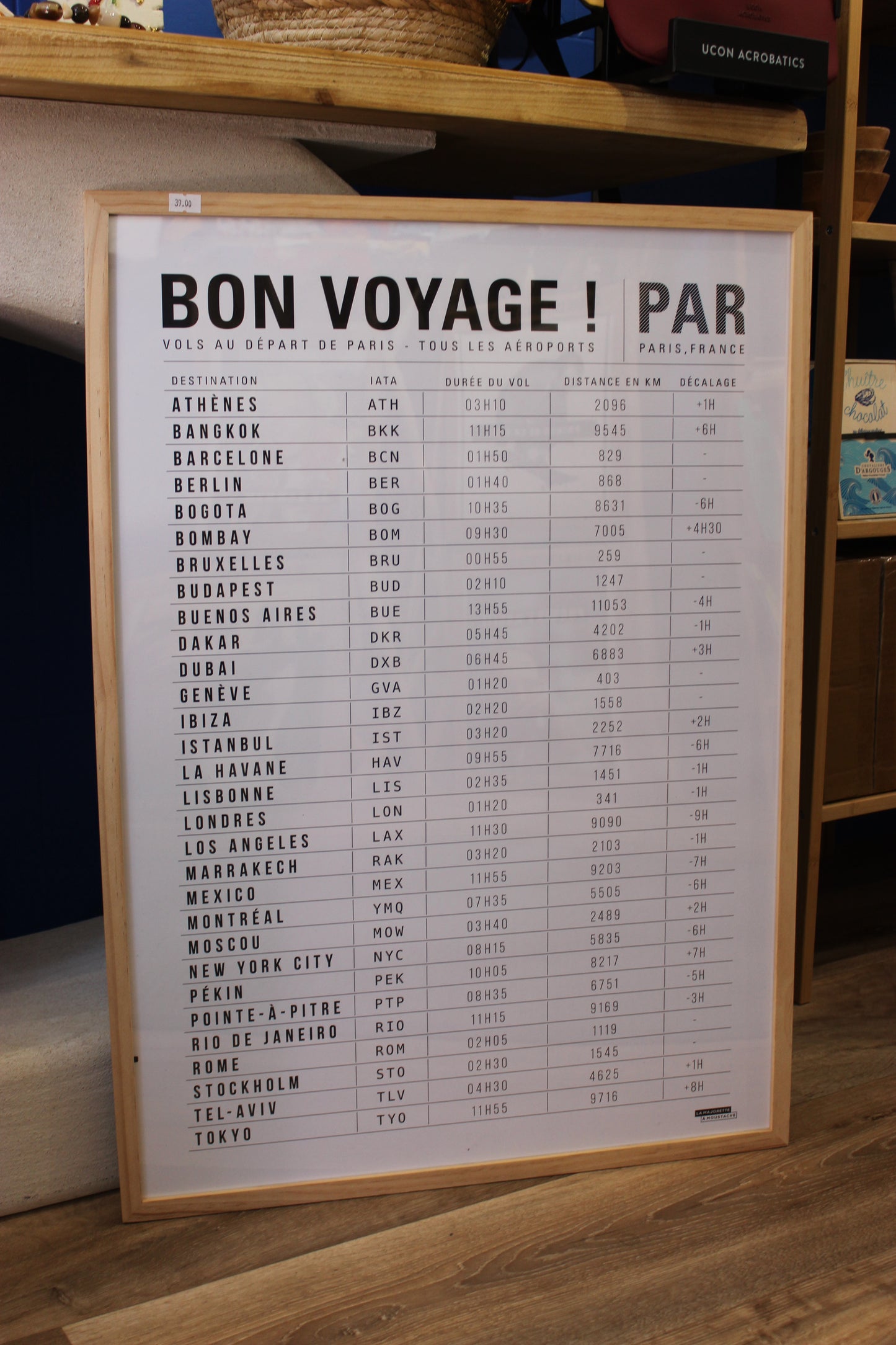 Affiche La majorette à moustache "Bon voyage"