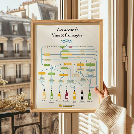 Affiche vins & fromages