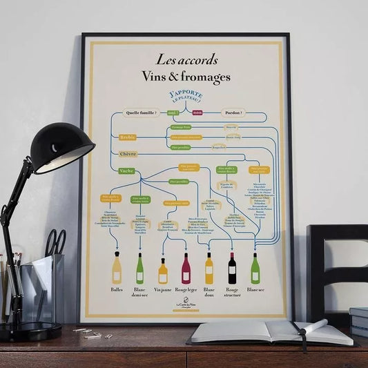 Affiche vins & fromages