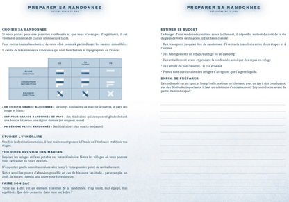 Carnet de randonnée – Journal de balades