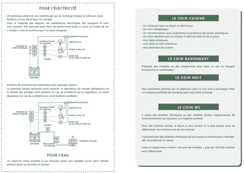 Carnet de voyage Vanlife – Road Trip & aventures