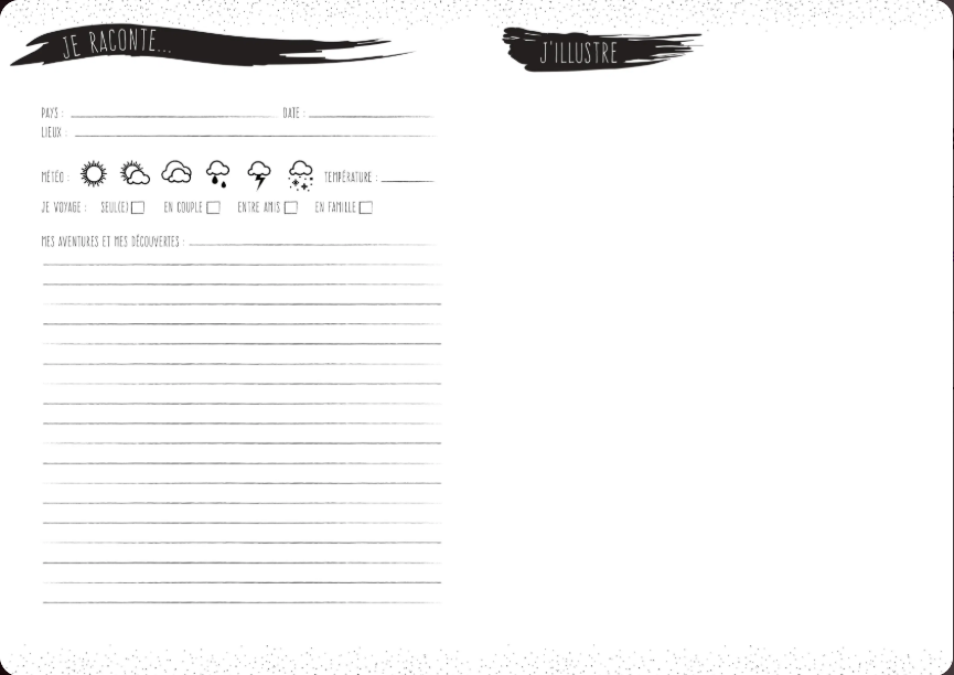 Carnet de voyage – Journal de voyage illustré